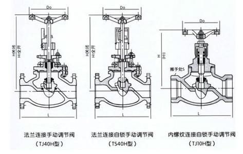 手動調節閥結構圖.jpg